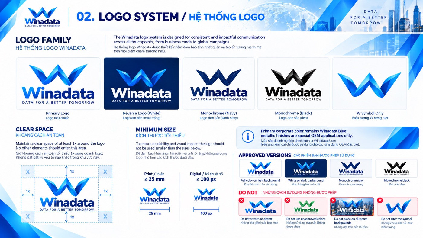 Quản Trị Dữ Liệu & Nguồn Gốc (Data Lineage)